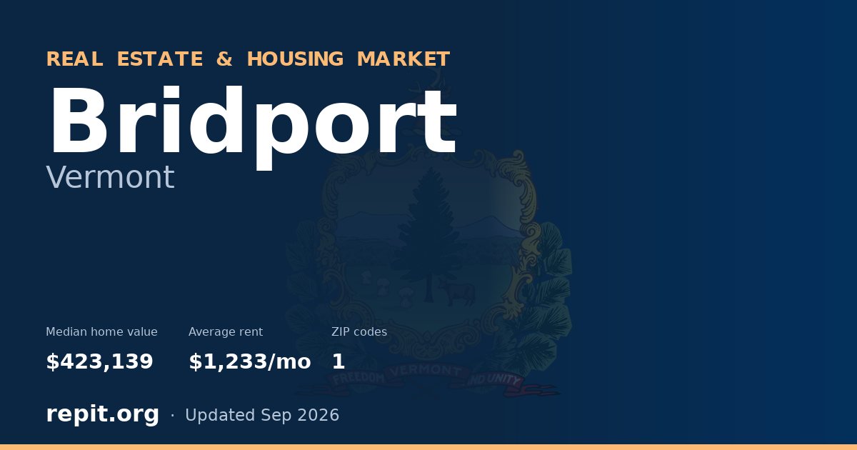 Bridport, VT real estate and housing market — median home value $423,139, average rent $1,233/mo, 1 ZIP code