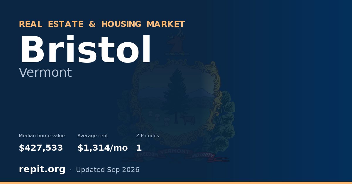 Bristol, VT real estate and housing market — median home value $427,533, average rent $1,314/mo, 1 ZIP code
