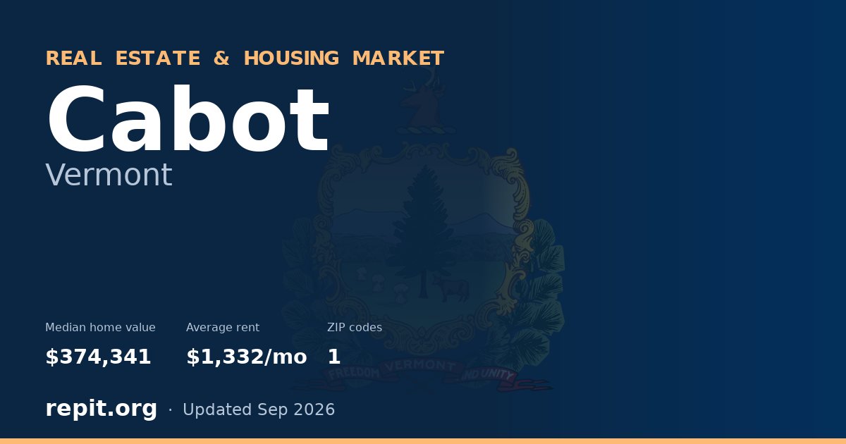 Cabot, VT real estate and housing market — median home value $374,341, average rent $1,332/mo, 1 ZIP code