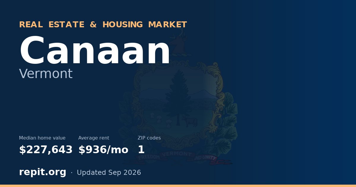 Canaan, VT real estate and housing market — median home value $227,643, average rent $936/mo, 1 ZIP code