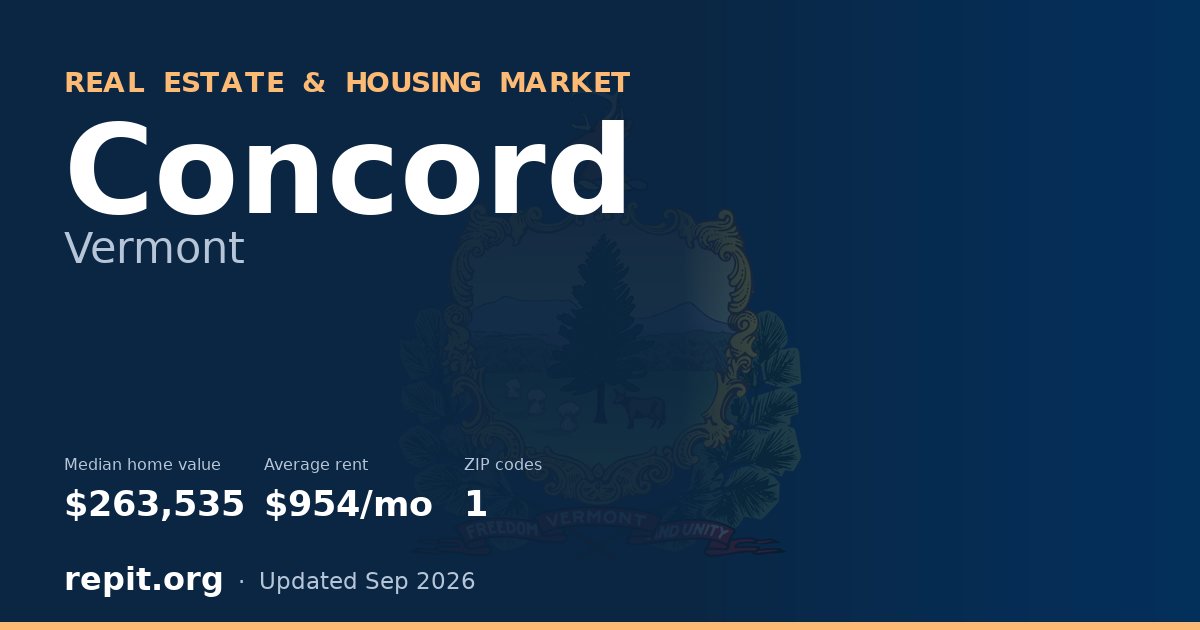 Concord, VT real estate and housing market — median home value $263,535, average rent $954/mo, 1 ZIP code