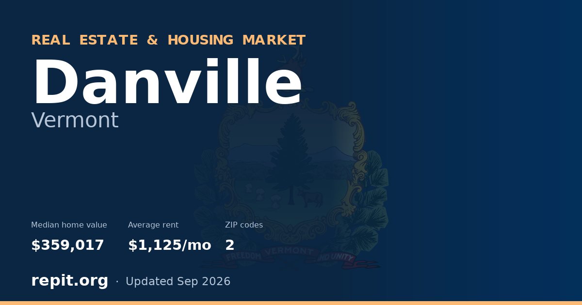 Danville, VT real estate and housing market — median home value $359,017, average rent $1,125/mo, 2 ZIP codes