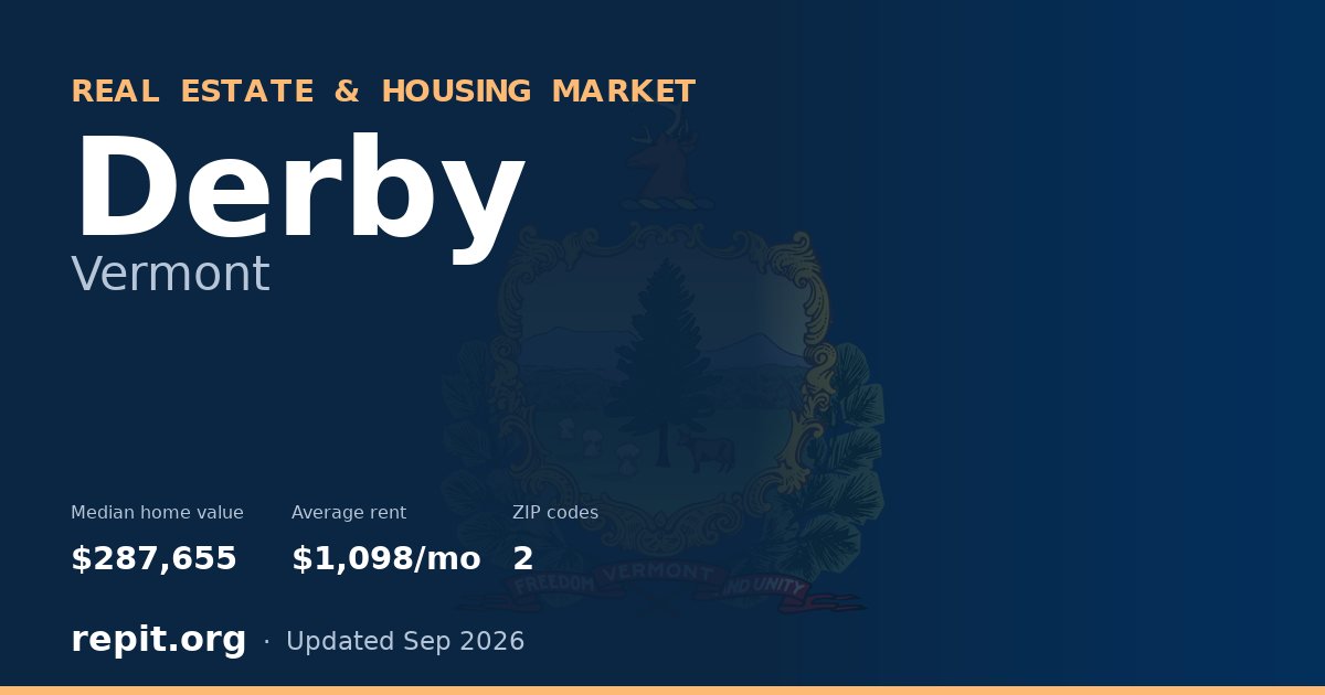 Derby, VT real estate and housing market — median home value $287,655, average rent $1,098/mo, 2 ZIP codes