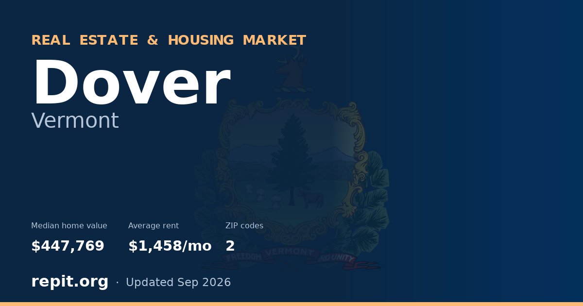 Dover, VT real estate and housing market — median home value $447,769, average rent $1,458/mo, 2 ZIP codes