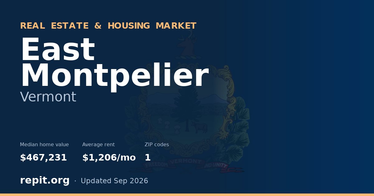 East Montpelier, VT real estate and housing market — median home value $467,231, average rent $1,206/mo, 1 ZIP code