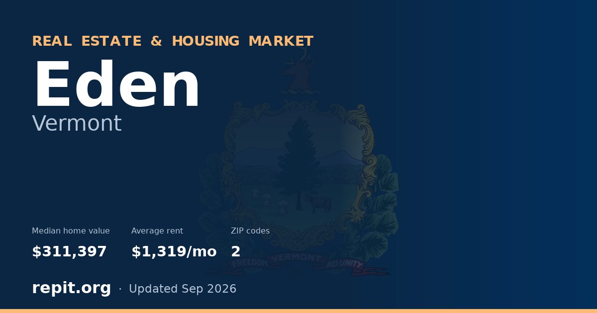 Eden, VT real estate and housing market — median home value $311,397, average rent $1,319/mo, 2 ZIP codes