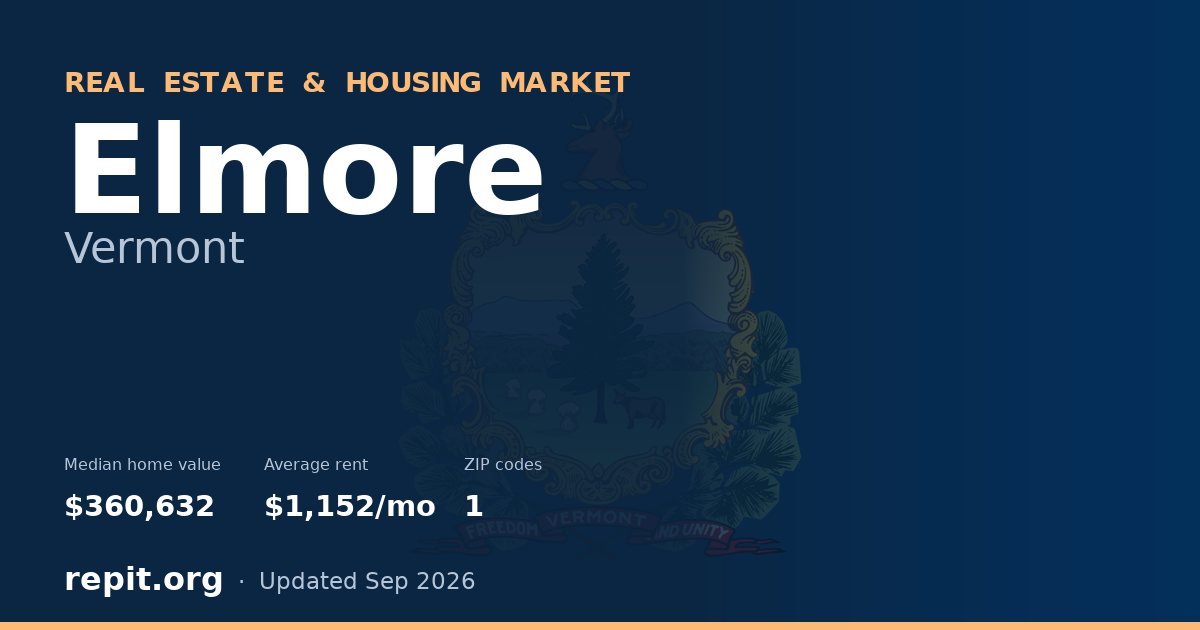 Elmore, VT real estate and housing market — median home value $360,632, average rent $1,152/mo, 1 ZIP code