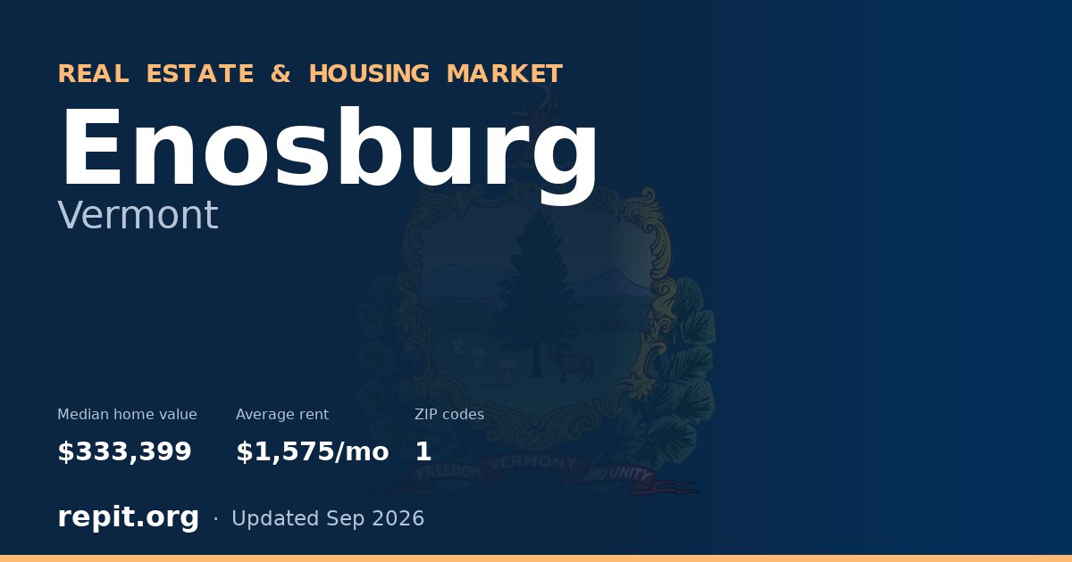 Enosburg, VT real estate and housing market — median home value $333,399, average rent $1,575/mo, 1 ZIP code
