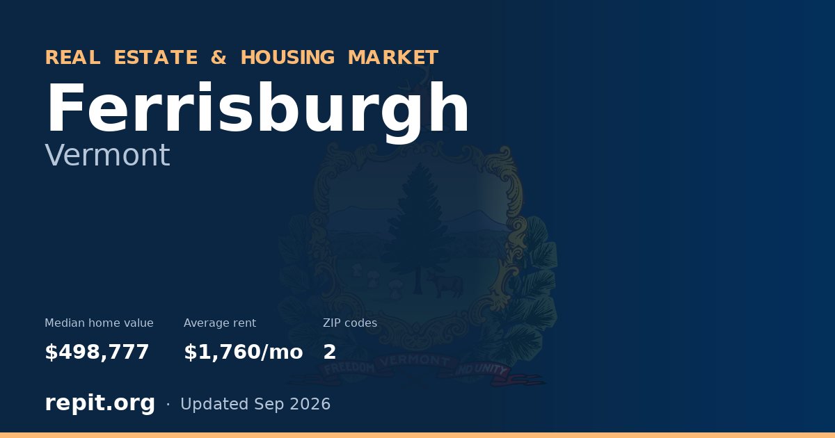 Ferrisburgh, VT real estate and housing market — median home value $498,777, average rent $1,760/mo, 2 ZIP codes