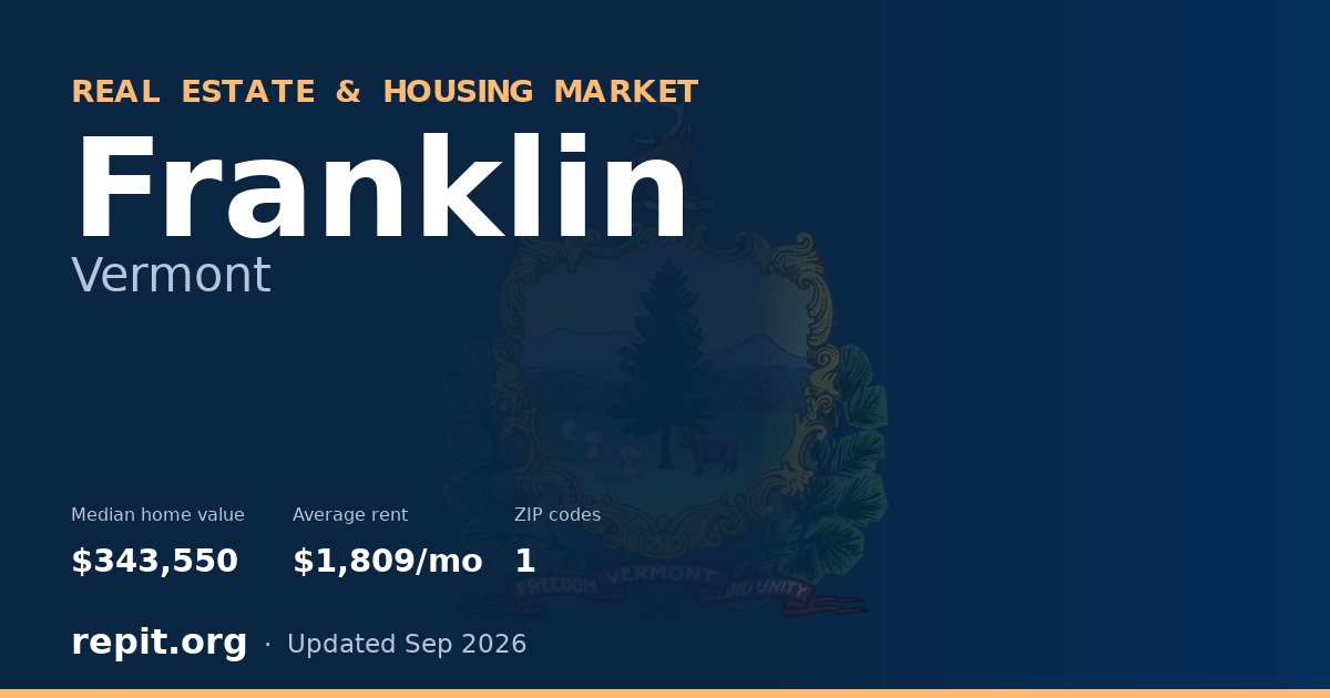 Franklin, VT real estate and housing market — median home value $343,550, average rent $1,809/mo, 1 ZIP code