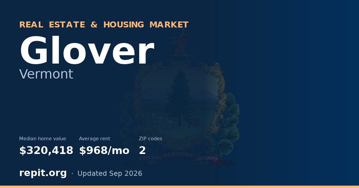 Glover, VT real estate and housing market — median home value $320,418, average rent $968/mo, 2 ZIP codes