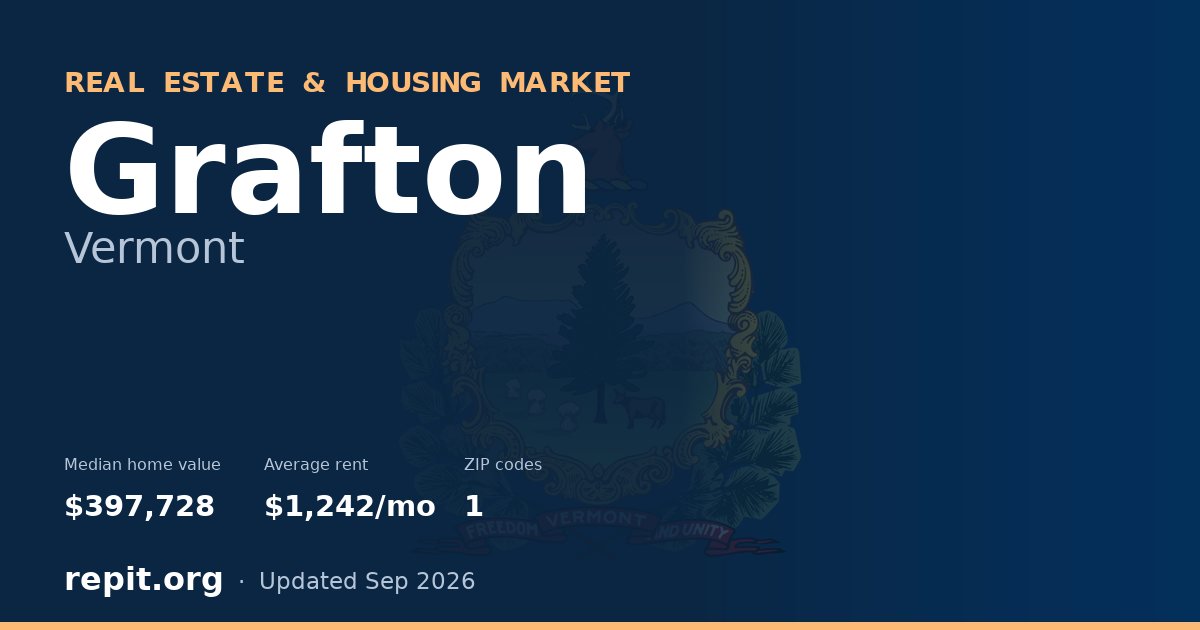 Grafton, VT real estate and housing market — median home value $397,728, average rent $1,242/mo, 1 ZIP code