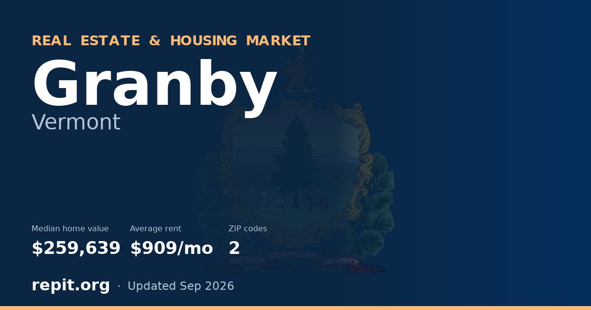 Granby, VT real estate and housing market — median home value $259,639, average rent $909/mo, 2 ZIP codes