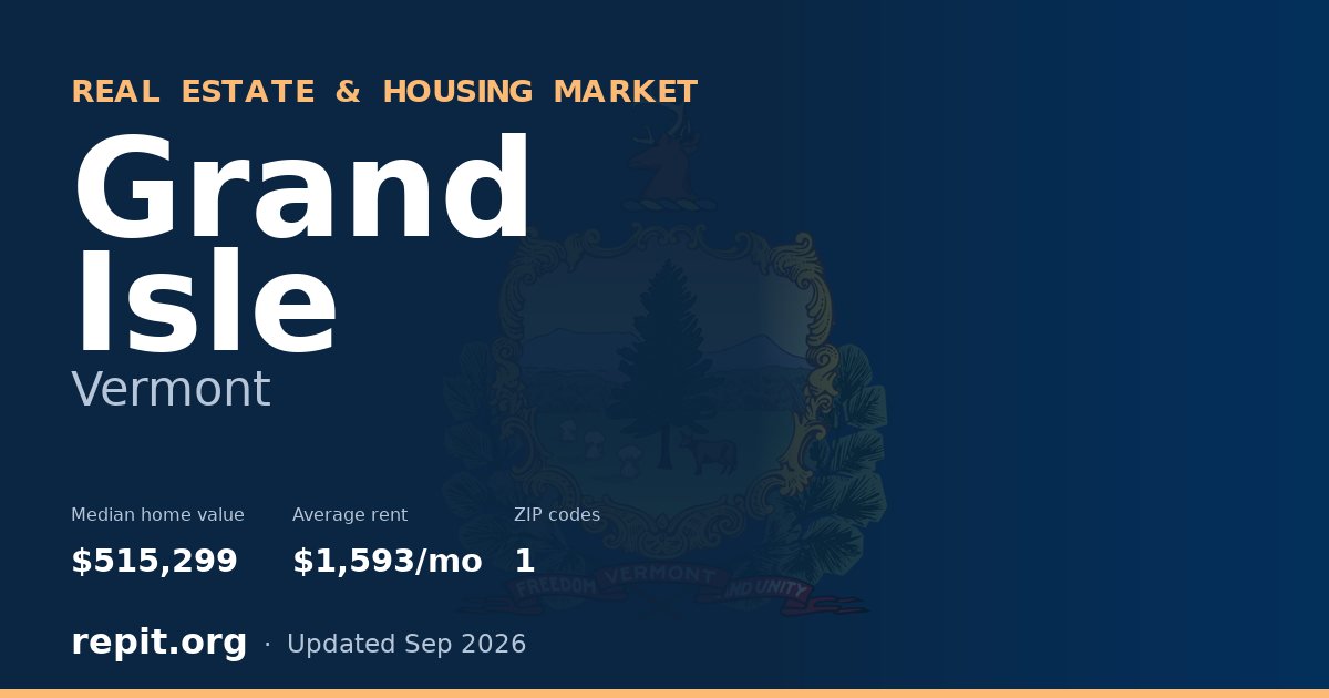 Grand Isle, VT real estate and housing market — median home value $515,299, average rent $1,593/mo, 1 ZIP code