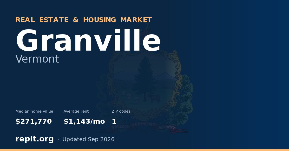 Granville, VT real estate and housing market — median home value $271,770, average rent $1,143/mo, 1 ZIP code