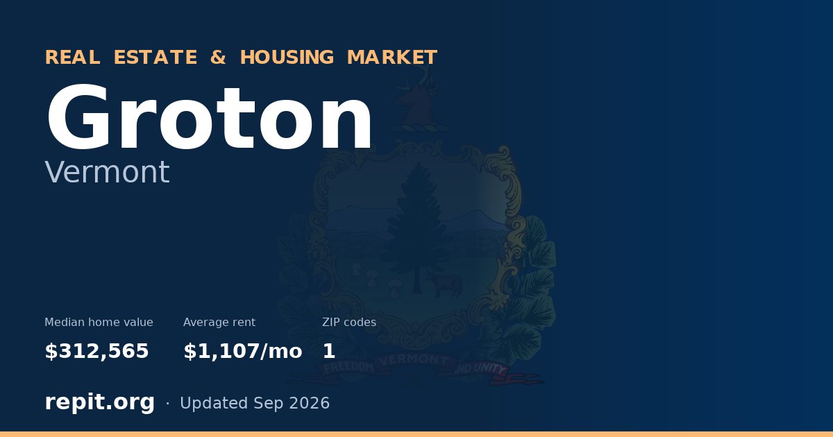 Groton, VT real estate and housing market — median home value $312,565, average rent $1,107/mo, 1 ZIP code