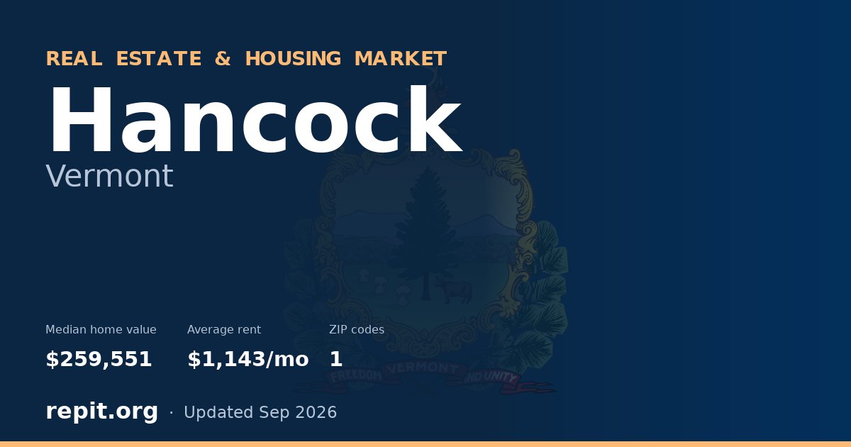 Hancock, VT real estate and housing market — median home value $259,551, average rent $1,143/mo, 1 ZIP code