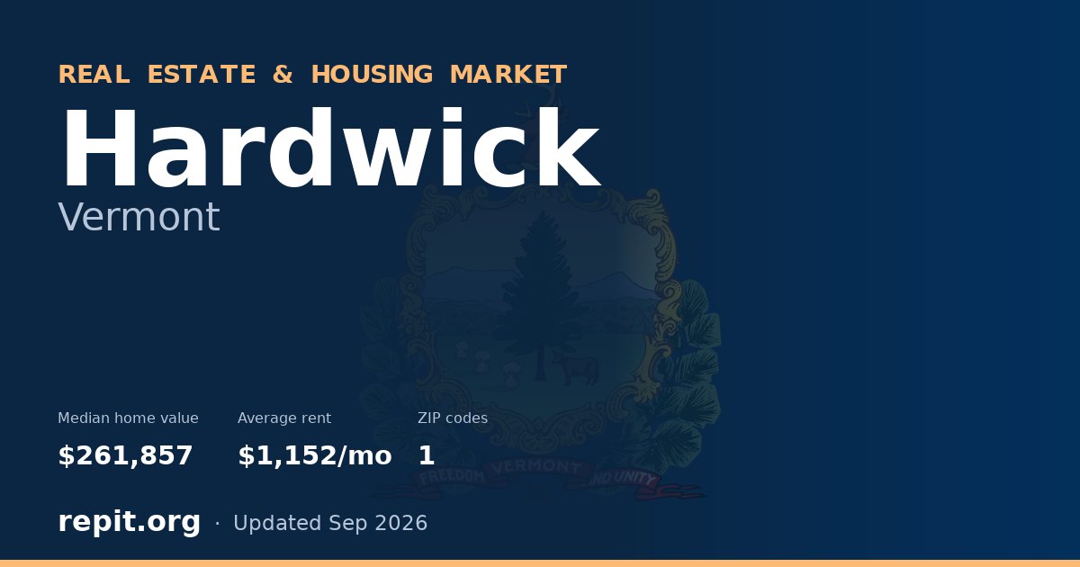 Hardwick, VT real estate and housing market — median home value $261,857, average rent $1,152/mo, 1 ZIP code