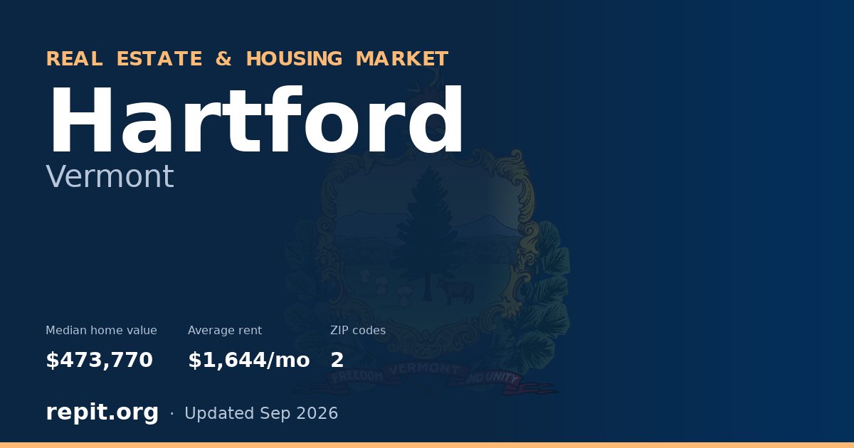 Hartford, VT real estate and housing market — median home value $473,770, average rent $1,644/mo, 2 ZIP codes
