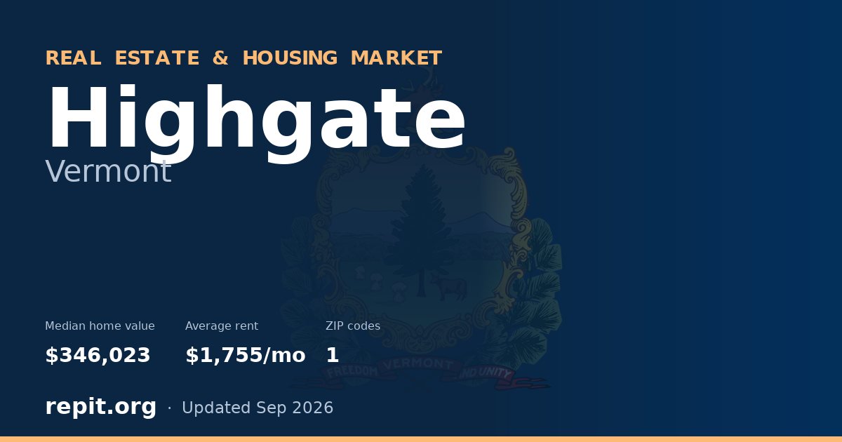 Highgate, VT real estate and housing market — median home value $346,023, average rent $1,755/mo, 1 ZIP code