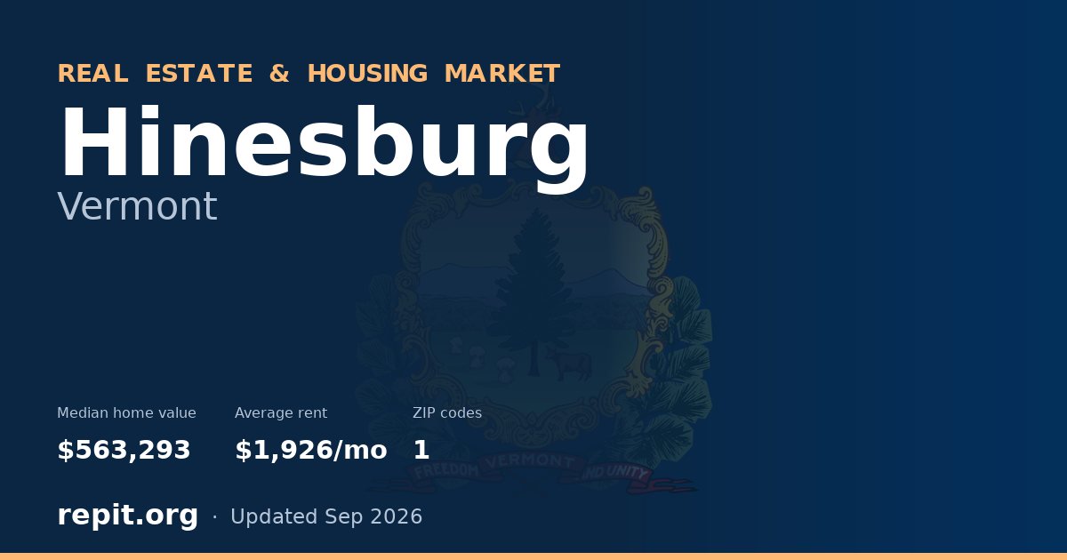 Hinesburg, VT real estate and housing market — median home value $563,293, average rent $1,926/mo, 1 ZIP code