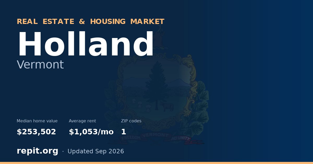Holland, VT real estate and housing market — median home value $253,502, average rent $1,053/mo, 1 ZIP code