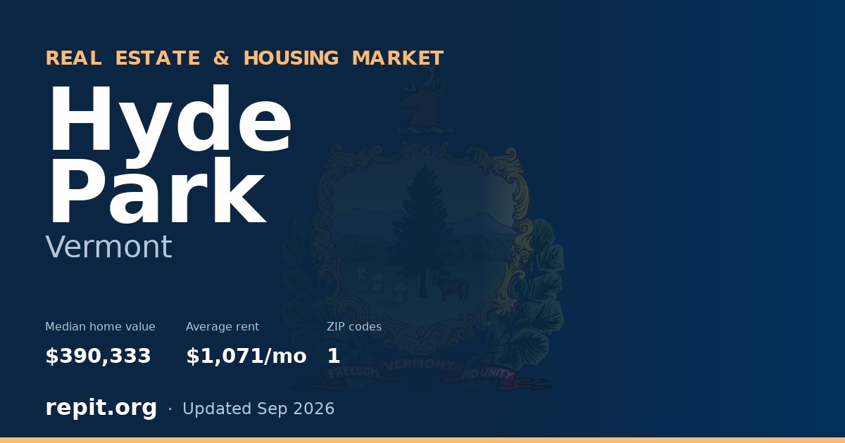 Hyde Park, VT real estate and housing market — median home value $390,333, average rent $1,071/mo, 1 ZIP code