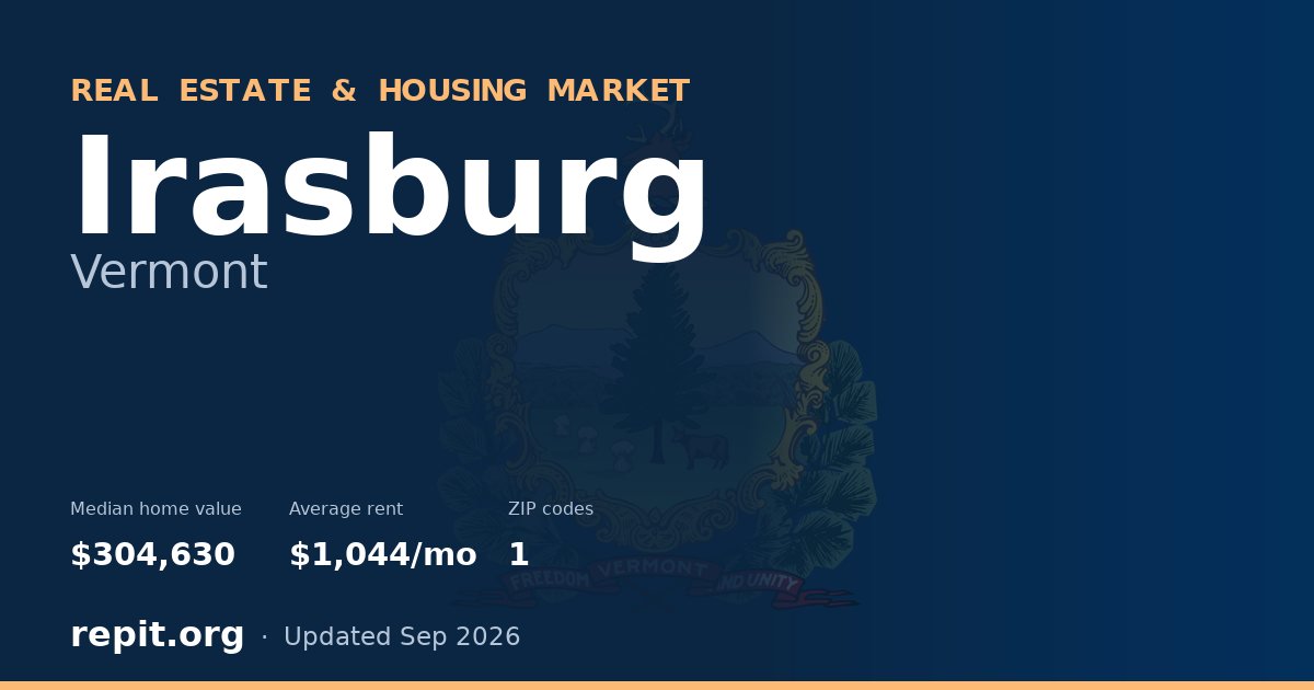 Irasburg, VT real estate and housing market — median home value $304,630, average rent $1,044/mo, 1 ZIP code