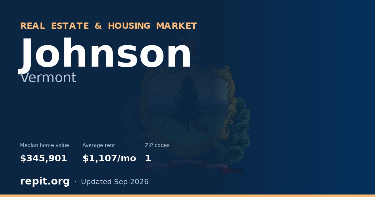 Johnson, VT real estate and housing market — median home value $345,901, average rent $1,107/mo, 1 ZIP code