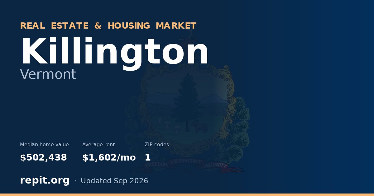 Killington, VT real estate and housing market — median home value $502,438, average rent $1,602/mo, 1 ZIP code