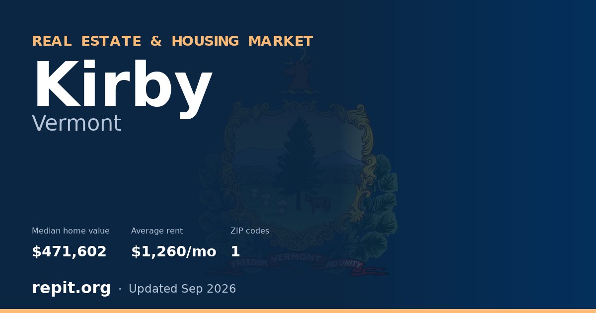 Kirby, VT real estate and housing market — median home value $471,602, average rent $1,260/mo, 1 ZIP code