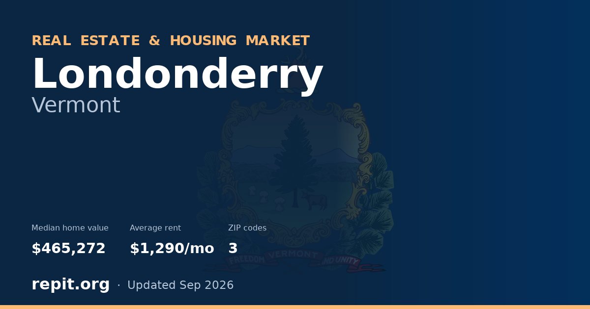 Londonderry, VT real estate and housing market — median home value $465,272, average rent $1,290/mo, 3 ZIP codes