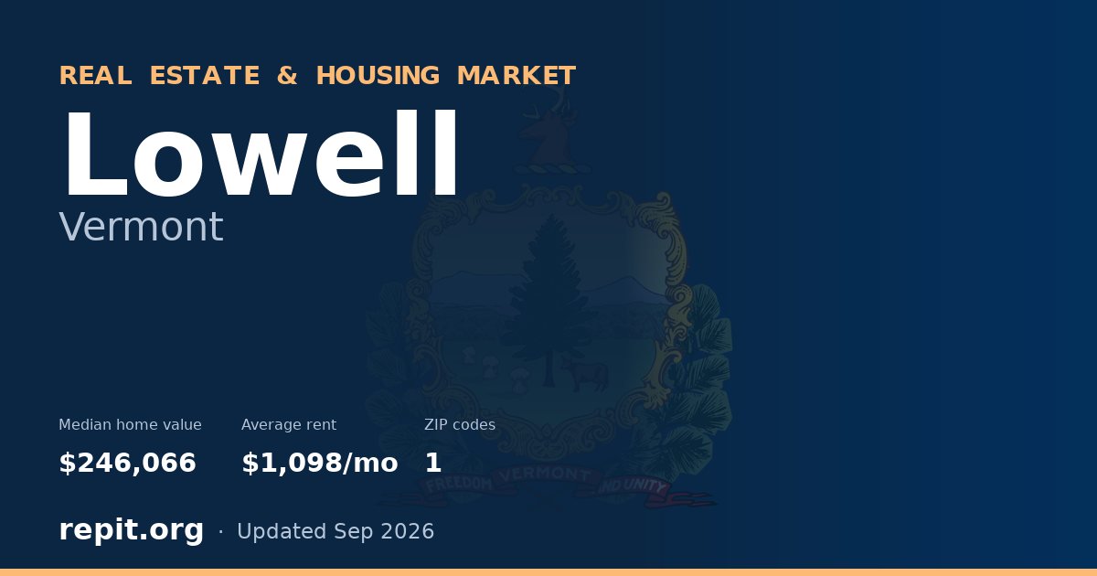 Lowell, VT real estate and housing market — median home value $246,066, average rent $1,098/mo, 1 ZIP code