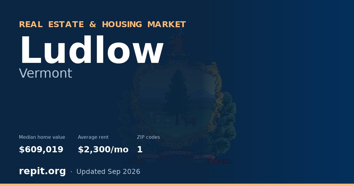 Ludlow, VT real estate and housing market — median home value $609,019, average rent $2,300/mo, 1 ZIP code