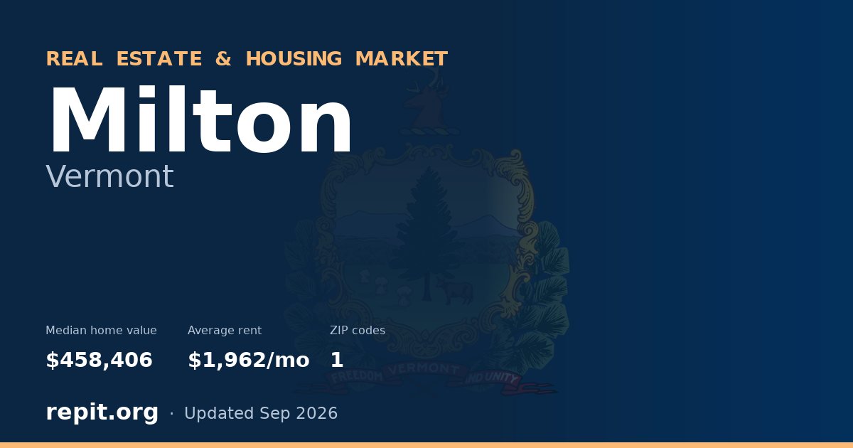 Milton, VT real estate and housing market — median home value $458,406, average rent $1,962/mo, 1 ZIP code