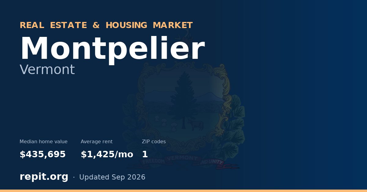 Montpelier, VT real estate and housing market — median home value $435,695, average rent $1,425/mo, 1 ZIP code