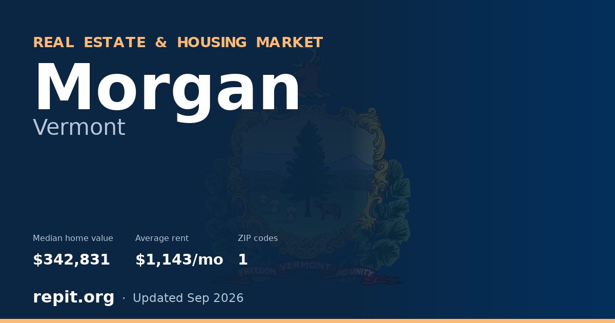 Morgan, VT real estate and housing market — median home value $342,831, average rent $1,143/mo, 1 ZIP code