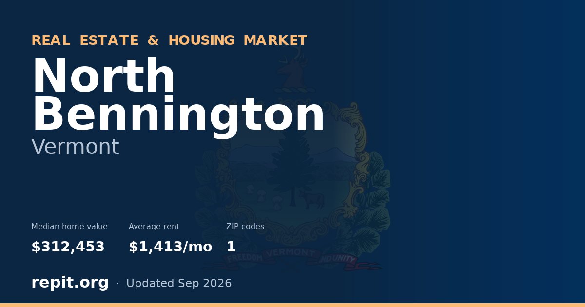 North Bennington, VT real estate and housing market — median home value $312,453, average rent $1,413/mo, 1 ZIP code