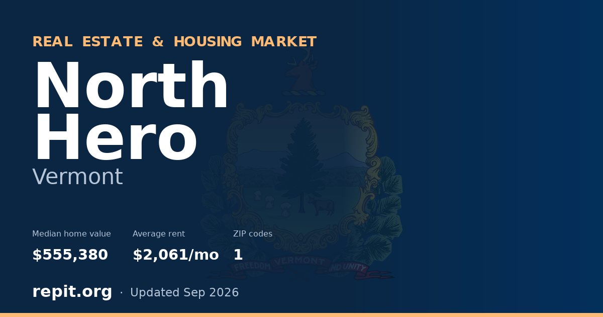 North Hero, VT real estate and housing market — median home value $555,380, average rent $2,061/mo, 1 ZIP code