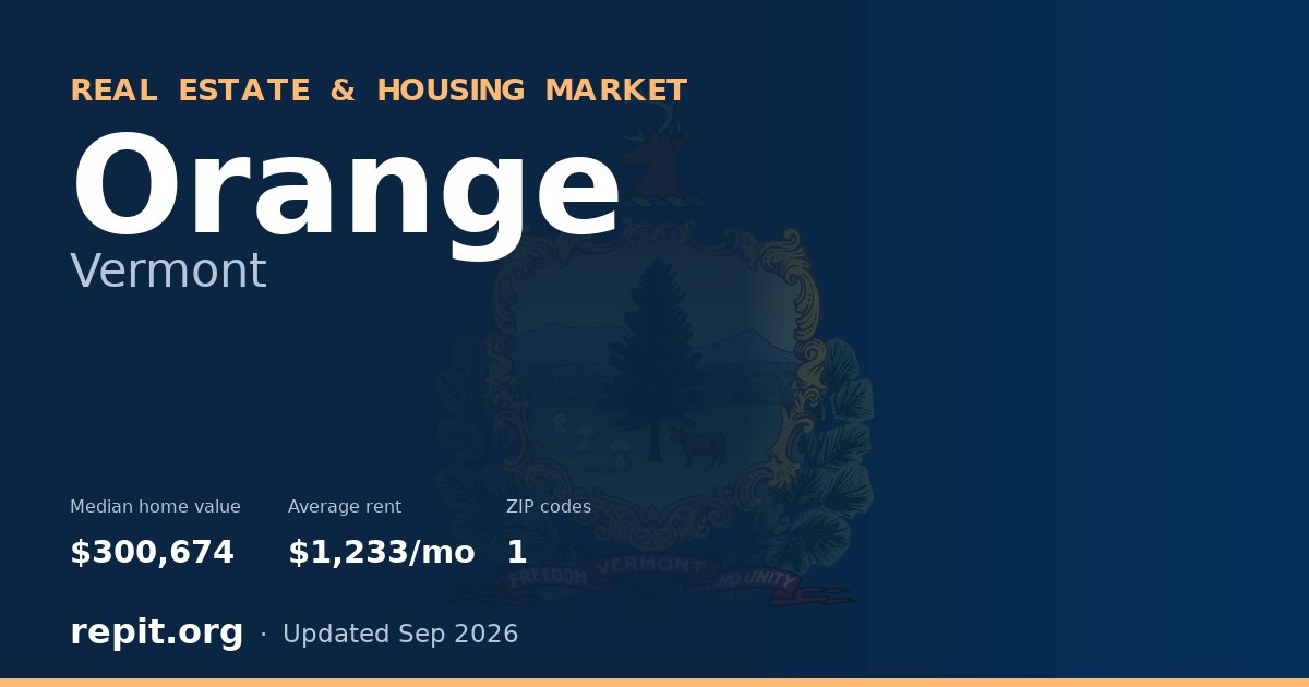 Orange, VT real estate and housing market — median home value $300,674, average rent $1,233/mo, 1 ZIP code