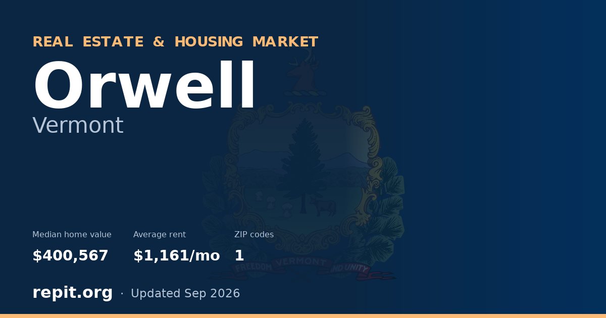 Orwell, VT real estate and housing market — median home value $400,567, average rent $1,161/mo, 1 ZIP code