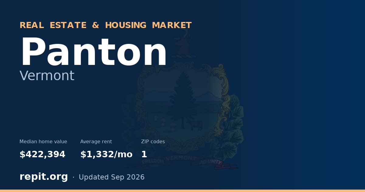 Panton, VT real estate and housing market — median home value $422,394, average rent $1,332/mo, 1 ZIP code
