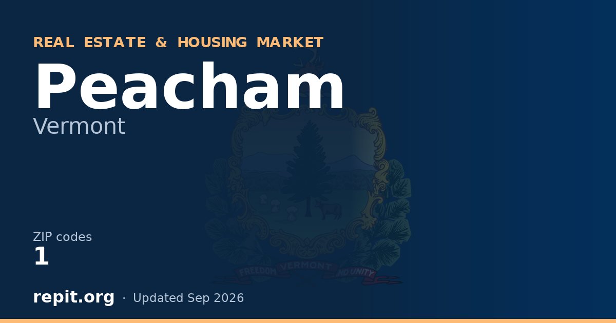 Peacham, VT real estate and housing market — 1 ZIP code