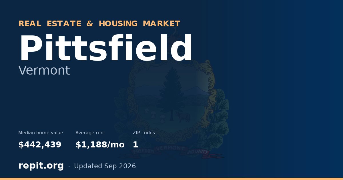Pittsfield, VT real estate and housing market — median home value $442,439, average rent $1,188/mo, 1 ZIP code