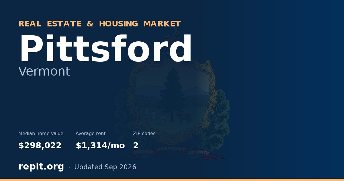Pittsford, VT real estate and housing market — median home value $298,022, average rent $1,314/mo, 2 ZIP codes