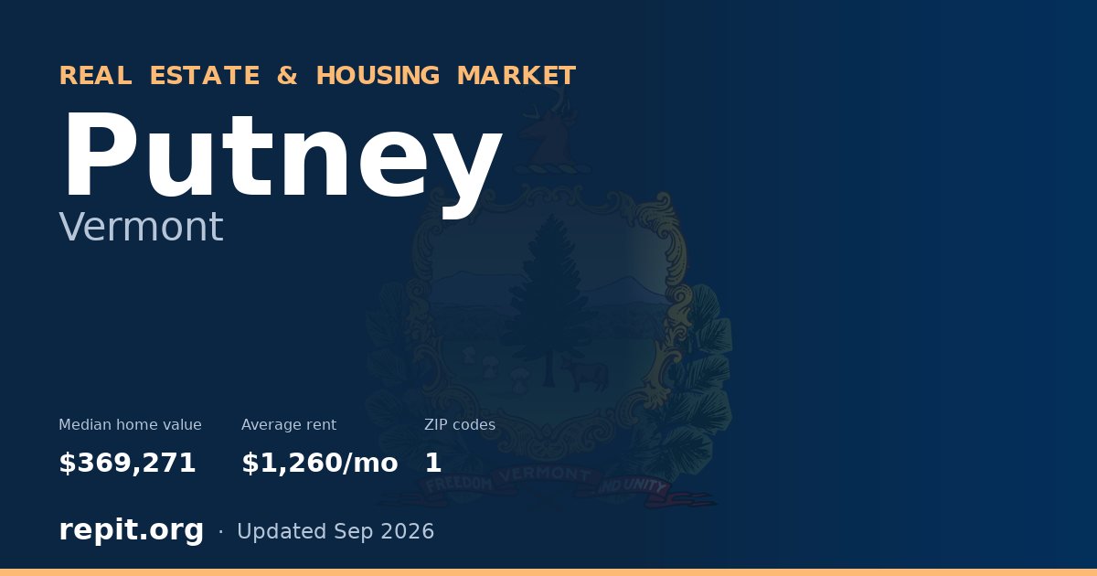 Putney, VT real estate and housing market — median home value $369,271, average rent $1,260/mo, 1 ZIP code
