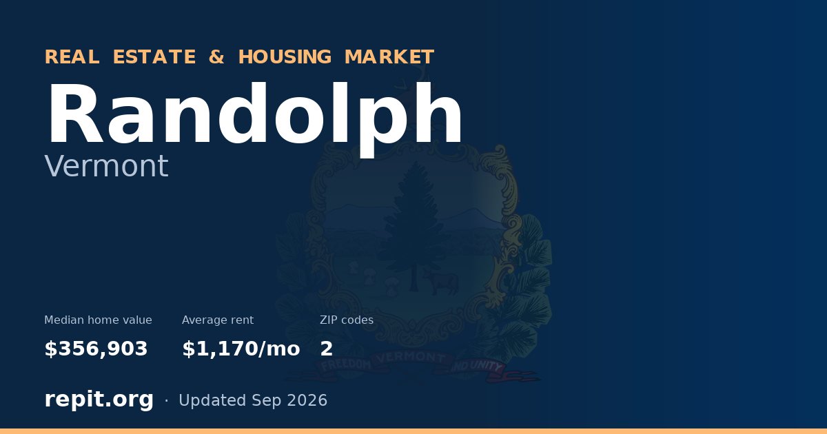 Randolph, VT real estate and housing market — median home value $356,903, average rent $1,170/mo, 2 ZIP codes