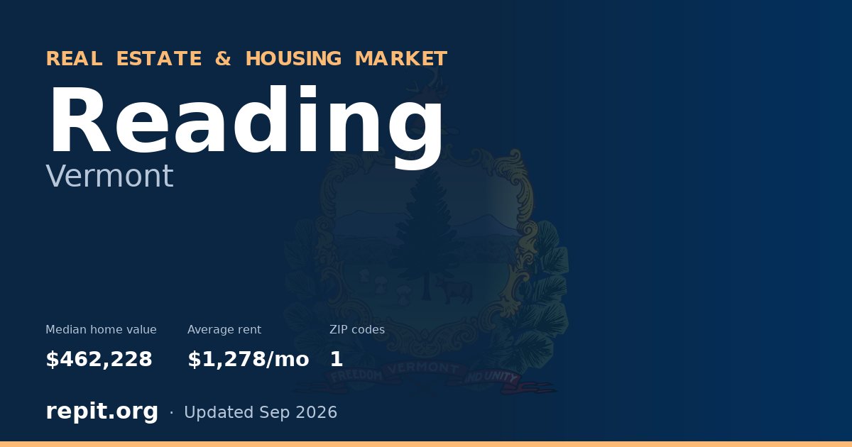 Reading, VT real estate and housing market — median home value $462,228, average rent $1,278/mo, 1 ZIP code