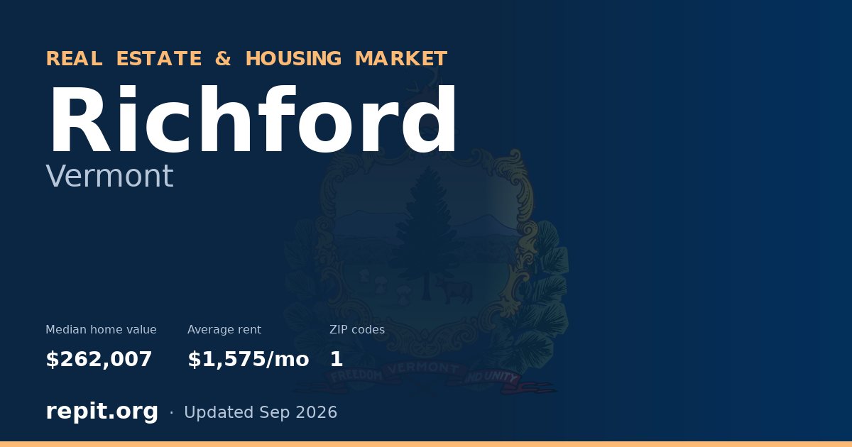 Richford, VT real estate and housing market — median home value $262,007, average rent $1,575/mo, 1 ZIP code