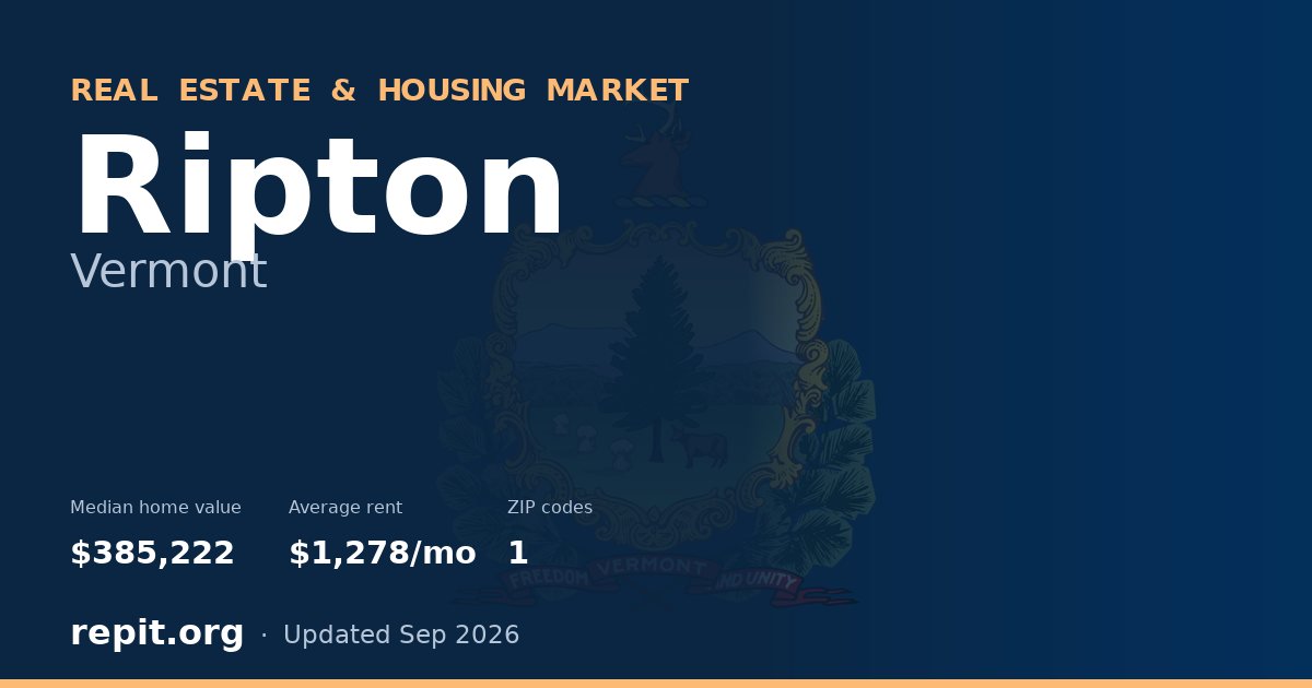 Ripton, VT real estate and housing market — median home value $385,222, average rent $1,278/mo, 1 ZIP code